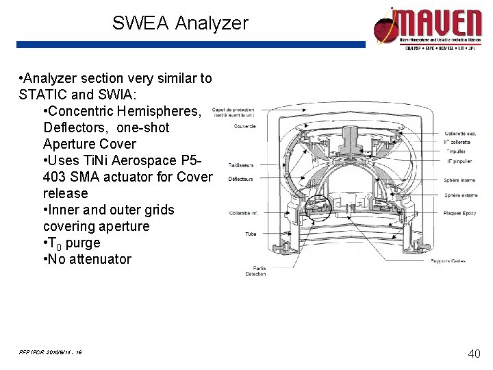 SWEA Analyzer • Analyzer section very similar to STATIC and SWIA: • Concentric Hemispheres,