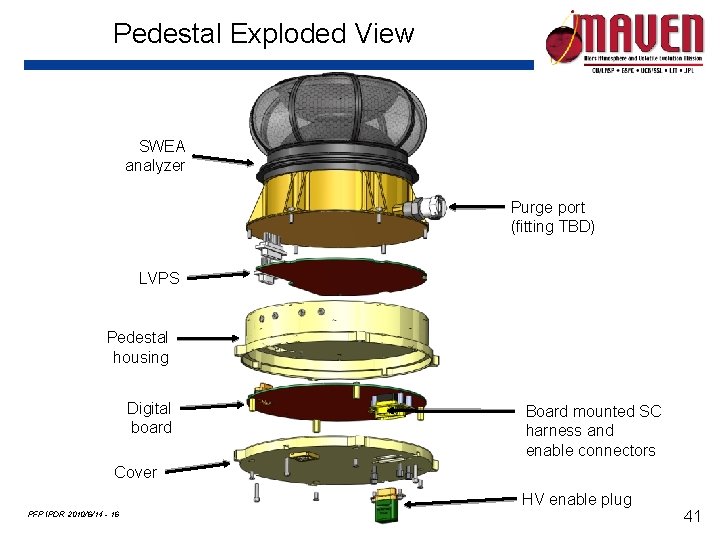 Pedestal Exploded View SWEA analyzer Purge port (fitting TBD) LVPS Pedestal housing Digital board