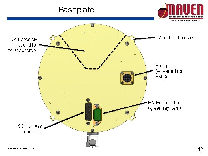 Baseplate Area possibly needed for solar absorber Mounting holes (4) Vent port (screened for