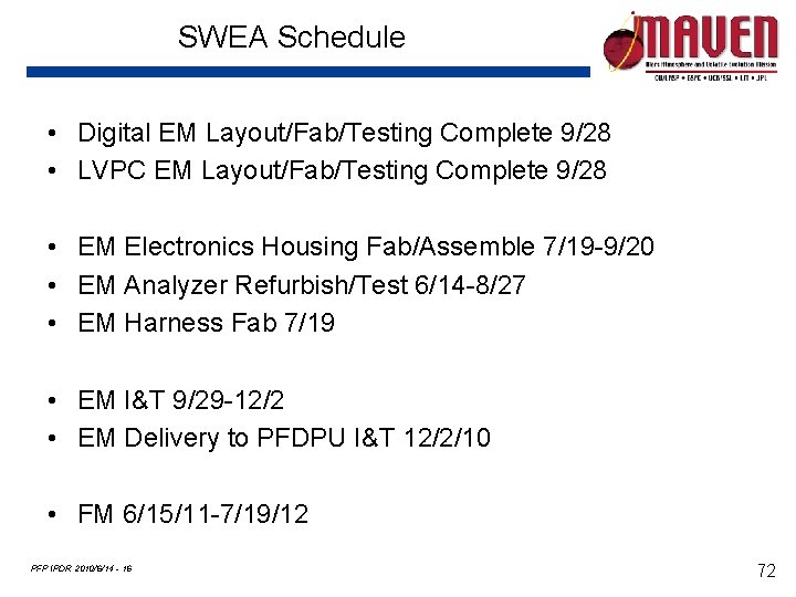 SWEA Schedule • Digital EM Layout/Fab/Testing Complete 9/28 • LVPC EM Layout/Fab/Testing Complete 9/28