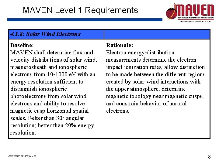 MAVEN Level 1 Requirements 4. 1. 8: Solar Wind Electrons Baseline: MAVEN shall determine