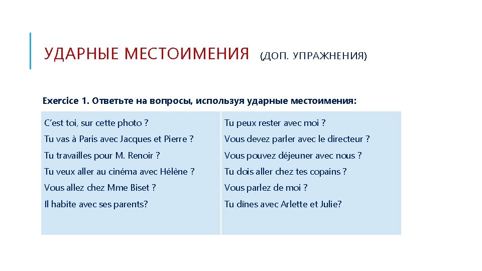 УДАРНЫЕ МЕСТОИМЕНИЯ (ДОП. УПРАЖНЕНИЯ) Exercice 1. Ответьте на вопросы, используя ударные местоимения: C’est toi,