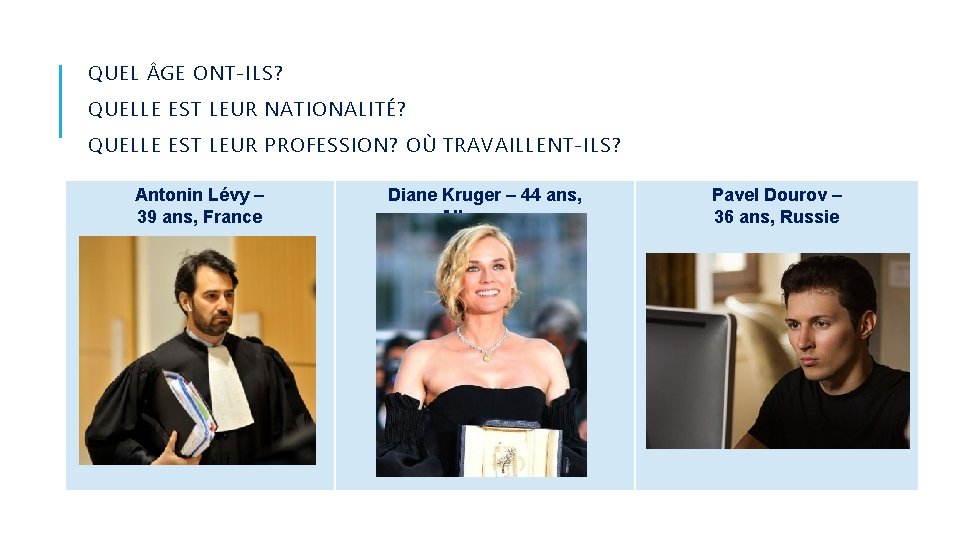 QUEL GE ONT-ILS? QUELLE EST LEUR NATIONALITÉ? QUELLE EST LEUR PROFESSION? OÙ TRAVAILLENT-ILS? Antonin