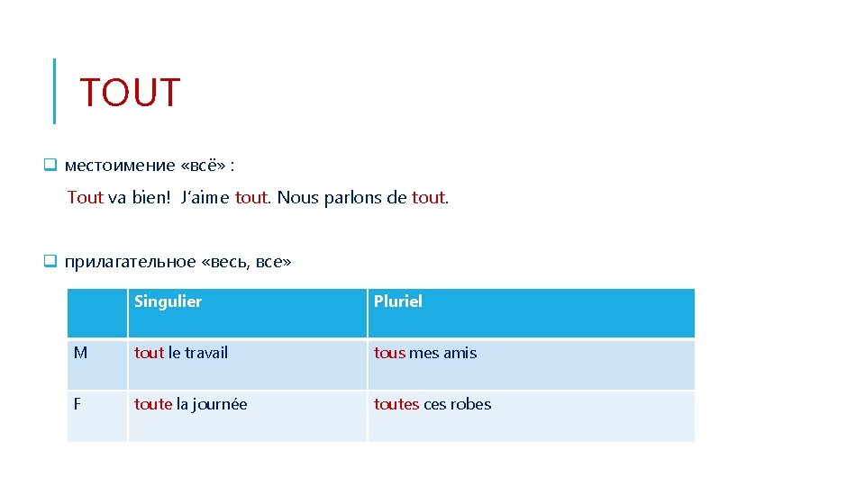 TOUT q местоимение «всё» : Tout va bien! J’aime tout. Nous parlons de tout.