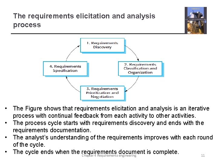 The requirements elicitation and analysis process • The Figure shows that requirements elicitation and