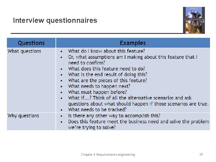 Interview questionnaires Chapter 4 Requirements engineering 27 