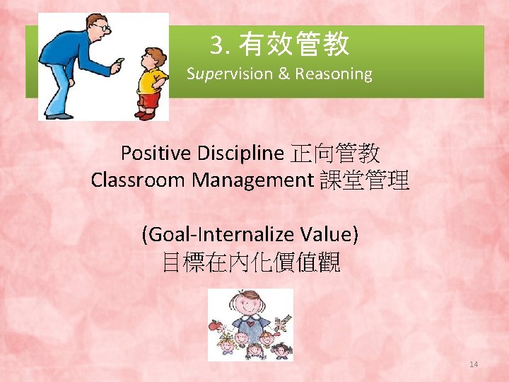3. 有效管教 Supervision & Reasoning Positive Discipline 正向管教 Classroom Management 課堂管理 (Goal-Internalize Value) 目標在內化價值觀
