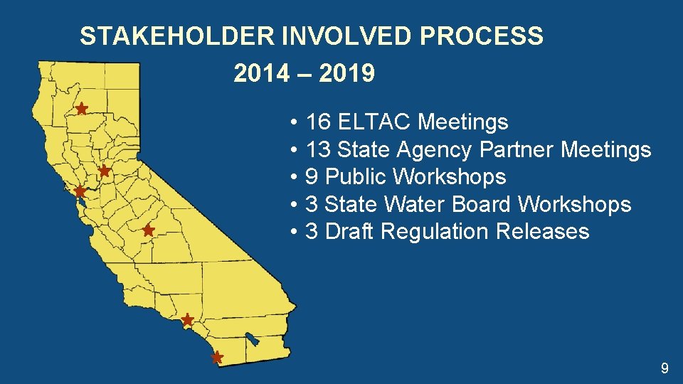 STAKEHOLDER INVOLVED PROCESS 2014 – 2019 • • • 16 ELTAC Meetings 13 State