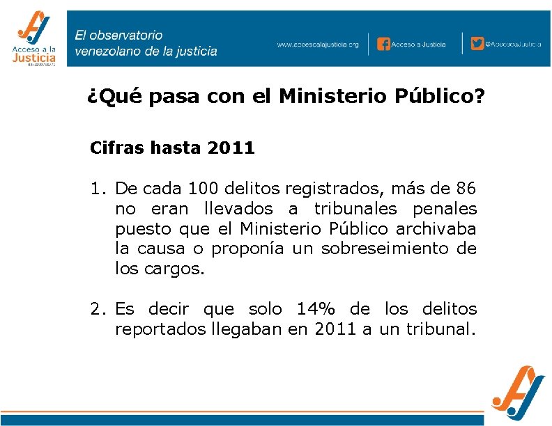 ¿Qué pasa con el Ministerio Público? Cifras hasta 2011 1. De cada 100 delitos