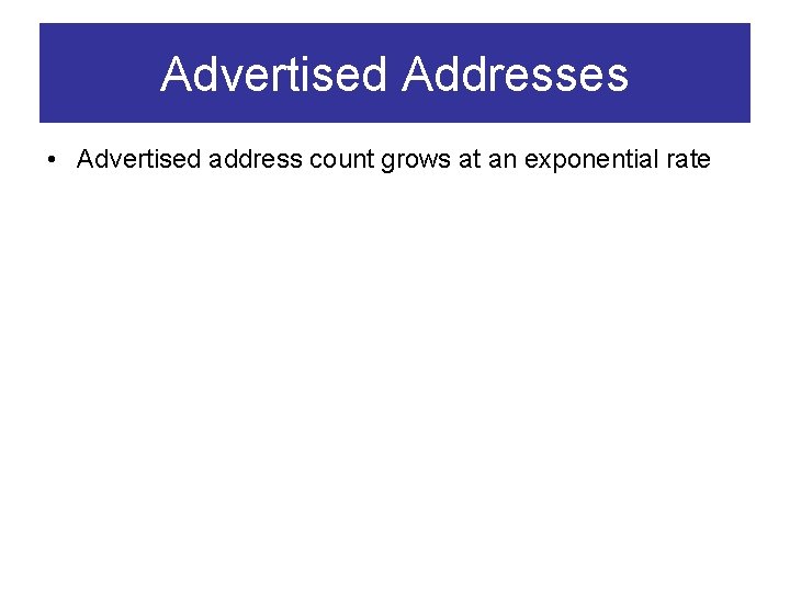 Advertised Addresses • Advertised address count grows at an exponential rate 