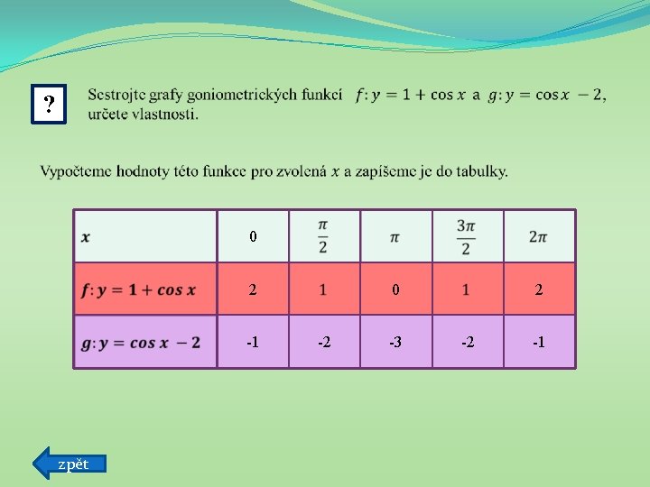 ? 0 2 -1 zpět 0 -2 -3 2 -2 -1 