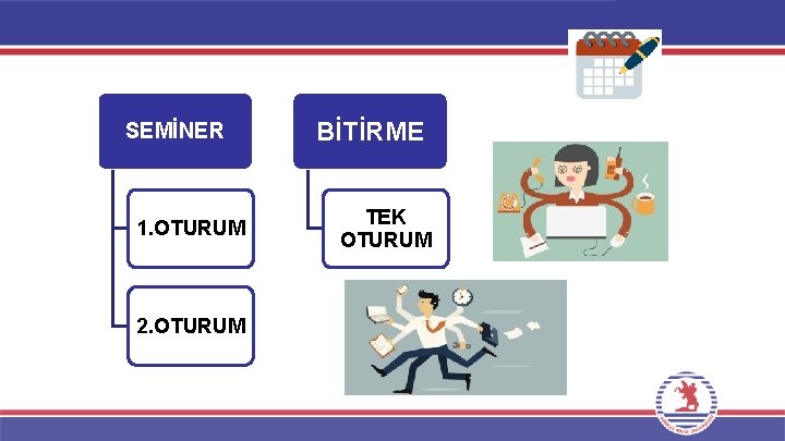 SEMİNER 1. OTURUM 2. OTURUM BİTİRME TEK OTURUM 