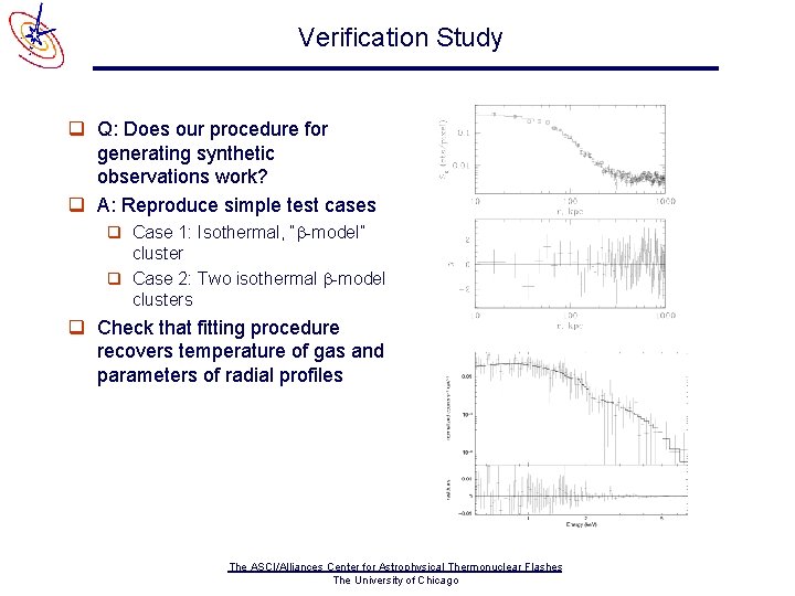 Verification Study q Q: Does our procedure for generating synthetic observations work? q A:
