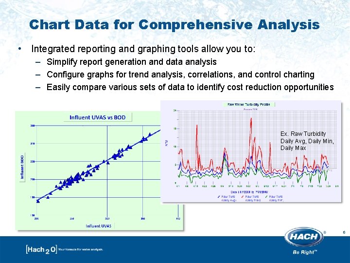 Chart Data for Comprehensive Analysis • Integrated reporting and graphing tools allow you to: