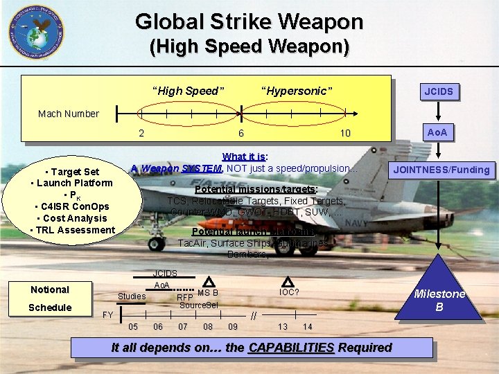 Global Strike Weapon (High Speed Weapon) “High Speed” “Hypersonic” JCIDS Mach Number 2 •