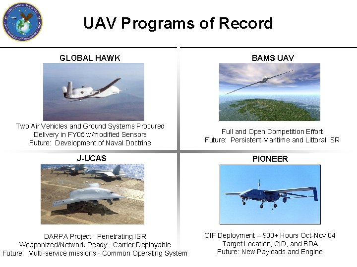 UAV Programs of Record GLOBAL HAWK BAMS UAV Two Air Vehicles and Ground Systems