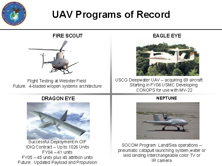 UAV Programs of Record FIRE SCOUT Flight Testing at Webster Field Future: 4 -bladed