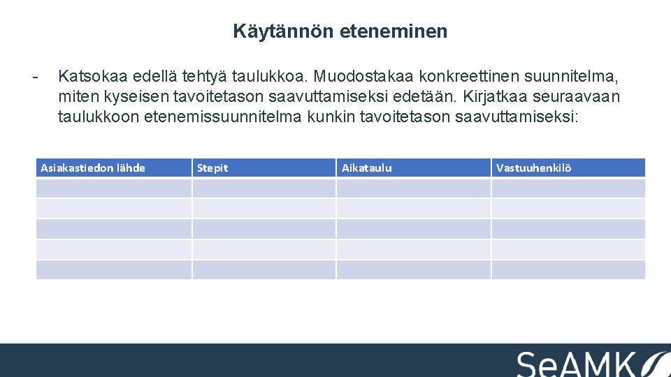 Käytännön eteneminen - Katsokaa edellä tehtyä taulukkoa. Muodostakaa konkreettinen suunnitelma, miten kyseisen tavoitetason saavuttamiseksi