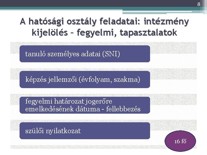 8 A hatósági osztály feladatai: intézmény kijelölés – fegyelmi, tapasztalatok tanuló személyes adatai (SNI)