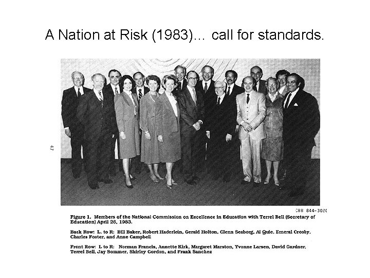 A Nation at Risk (1983)… call for standards. 