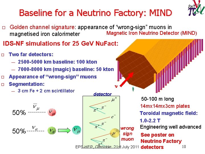 Baseline for a Neutrino Factory: MIND o Golden channel signature: appearance of “wrong-sign” muons