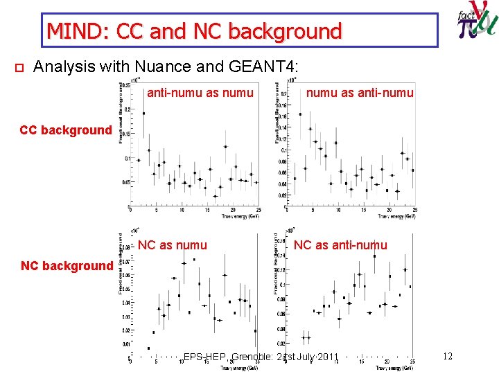 MIND: CC and NC background o Analysis with Nuance and GEANT 4: anti-numu as