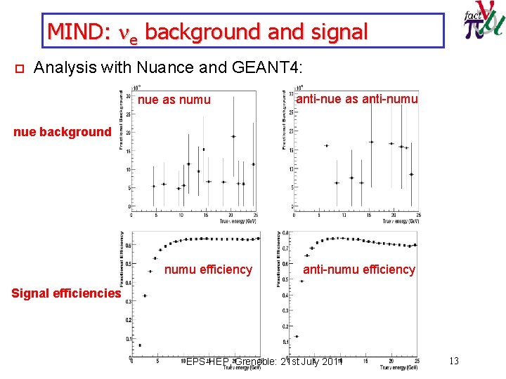 MIND: ne background and signal o Analysis with Nuance and GEANT 4: nue as