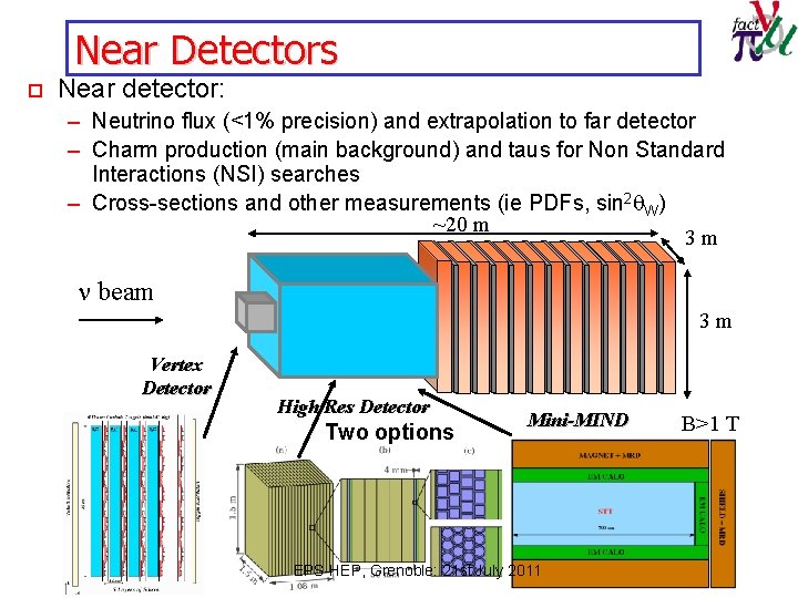 Near Detectors o Near detector: – Neutrino flux (<1% precision) and extrapolation to far