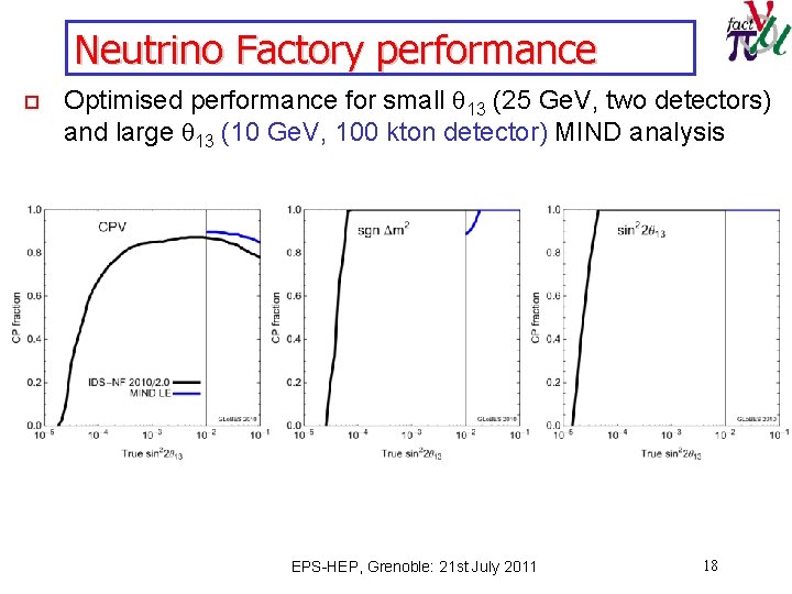 Neutrino Factory performance o Optimised performance for small q 13 (25 Ge. V, two