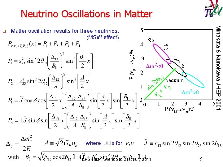 Neutrino Oscillations in Matter Minakata & Nunokawa JHEP 2001 o Matter oscillation results for