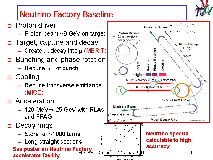 Neutrino Factory Baseline o Proton driver – Proton beam ~8 Ge. V on target