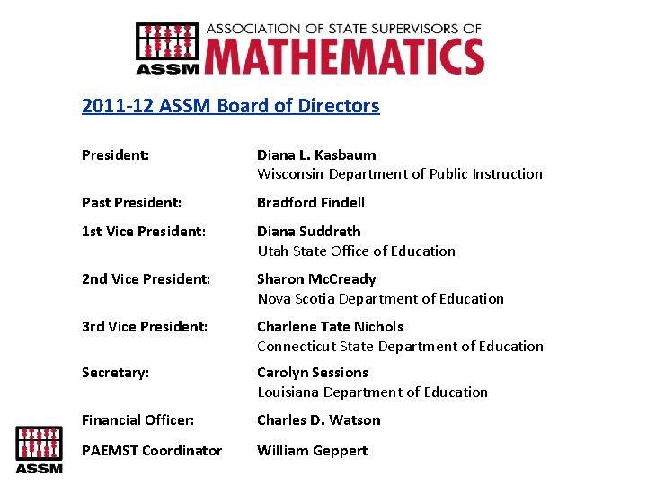 2011 -12 ASSM Board of Directors President: Diana L. Kasbaum Wisconsin Department of Public