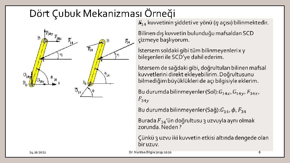 Dört Çubuk Mekanizması Örneği • 24. 10. 2021 Dr. Nurdan Bilgin 2019 -2020 6