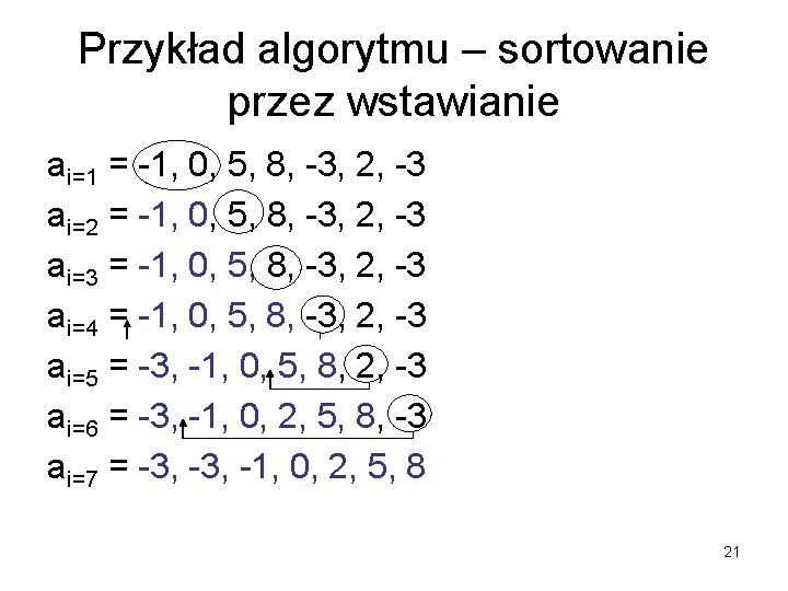 Przykład algorytmu – sortowanie przez wstawianie ai=1 = -1, 0, 5, 8, -3, 2,