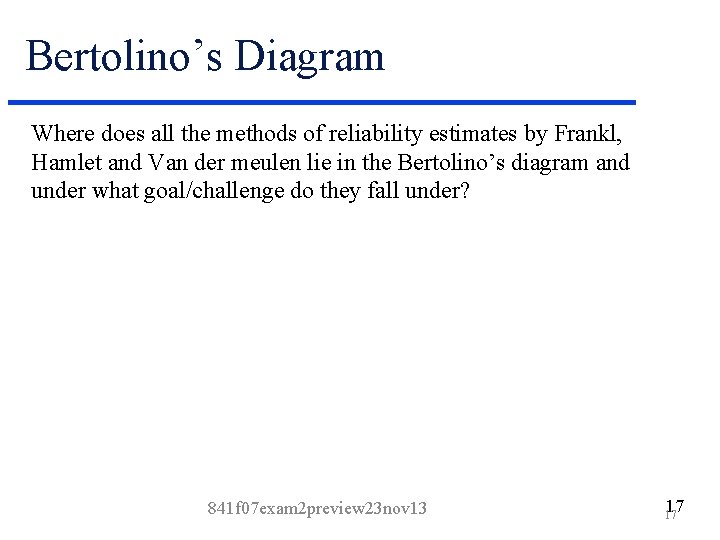 Bertolino’s Diagram Where does all the methods of reliability estimates by Frankl, Hamlet and