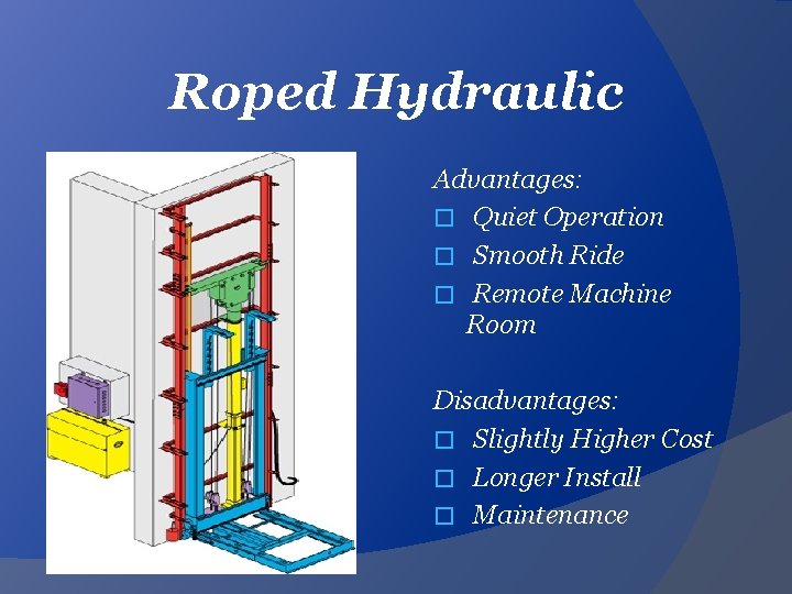 Roped Hydraulic Advantages: � Quiet Operation � Smooth Ride � Remote Machine Room Disadvantages: