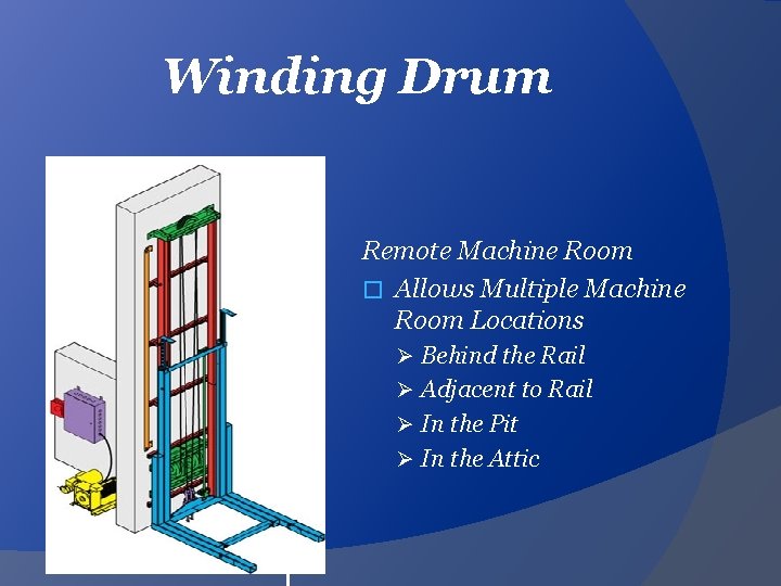 Winding Drum Remote Machine Room � Allows Multiple Machine Room Locations Ø Behind the