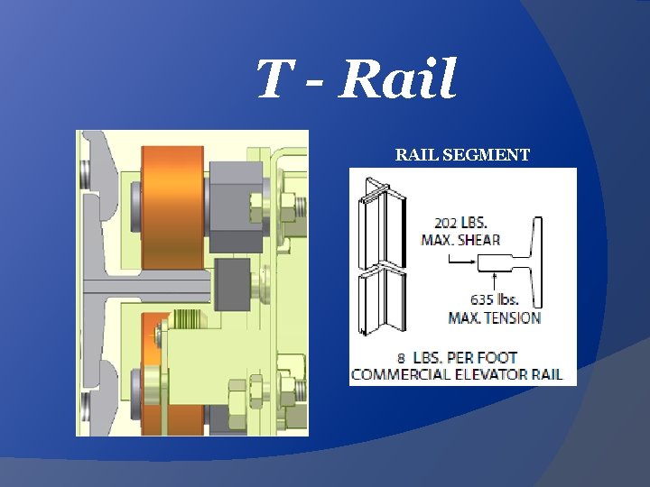 T - Rail RAIL SEGMENT 