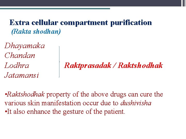 Extra cellular compartment purification (Rakta shodhan) Dhayamaka Chandan Lodhra Jatamansi Raktprasadak / Raktshodhak •