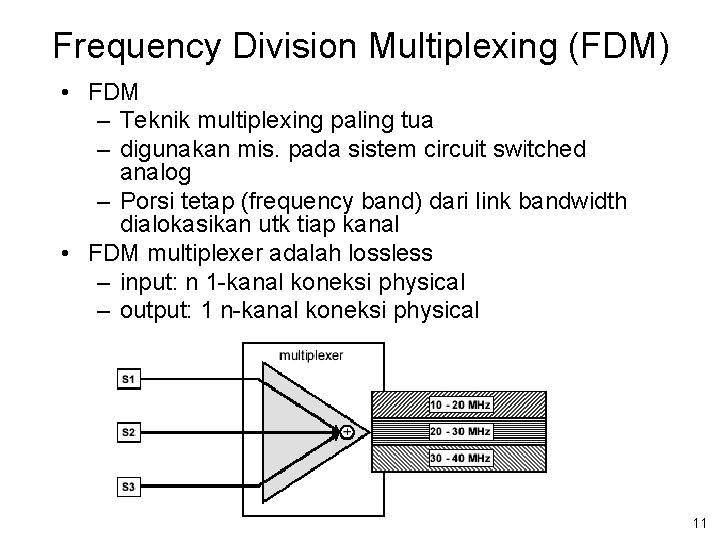 Frequency Division Multiplexing (FDM) • FDM – Teknik multiplexing paling tua – digunakan mis.