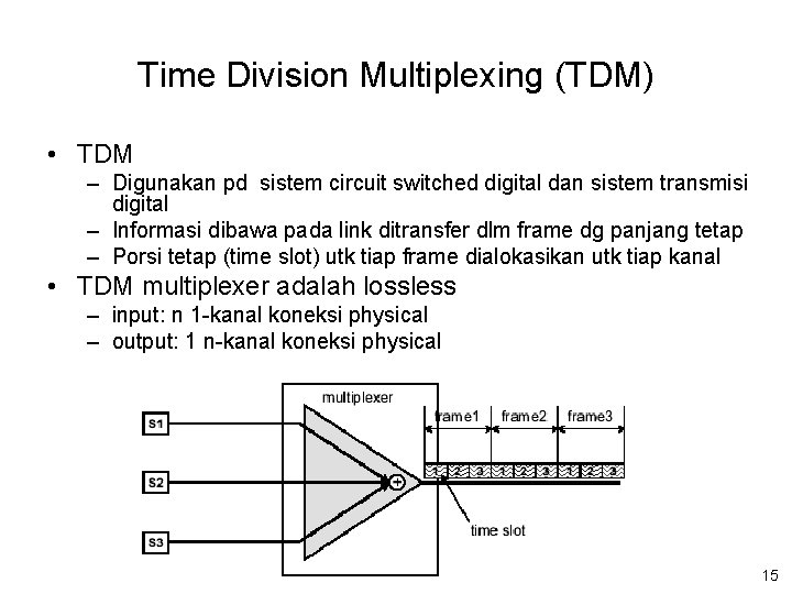 Time Division Multiplexing (TDM) • TDM – Digunakan pd sistem circuit switched digital dan