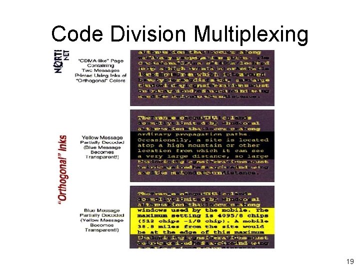 Code Division Multiplexing 19 