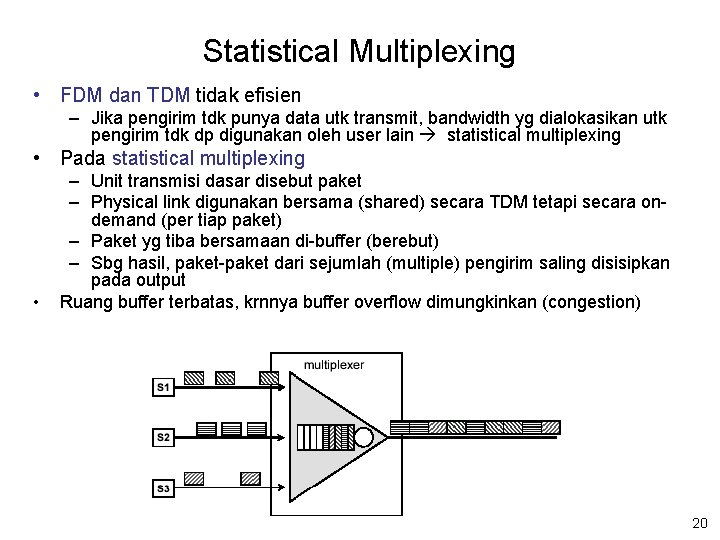 Statistical Multiplexing • FDM dan TDM tidak efisien – Jika pengirim tdk punya data