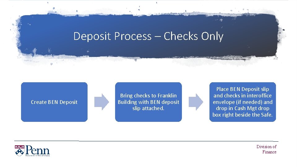 Deposit Process – Checks Only Create BEN Deposit Bring checks to Franklin Building with