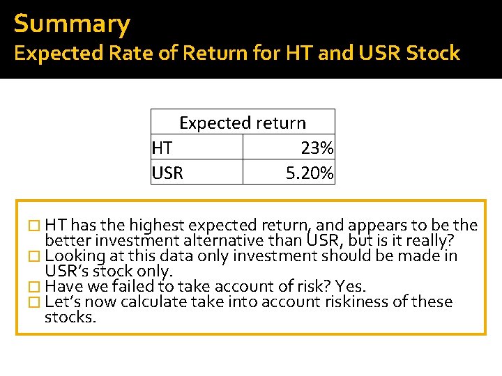 Summary Expected Rate of Return for HT and USR Stock Expected return HT 23%