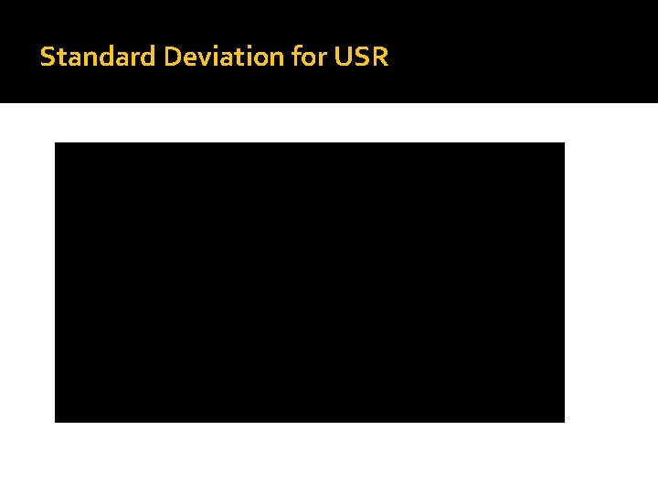 Standard Deviation for USR 