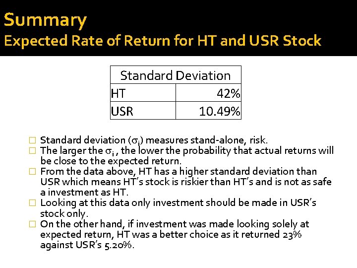 Summary Expected Rate of Return for HT and USR Stock Standard Deviation HT 42%