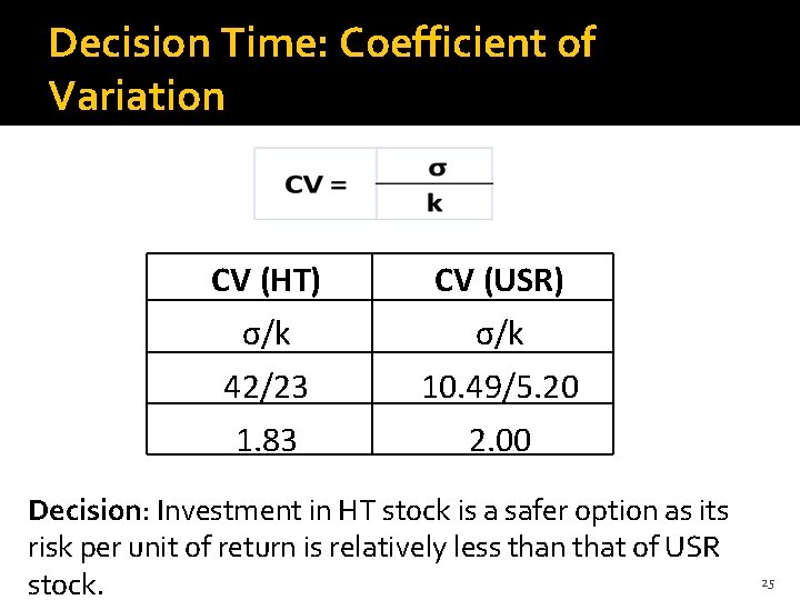 Decision Time: Coefficient of Variation CV (HT) σ/k 42/23 1. 83 CV (USR) σ/k