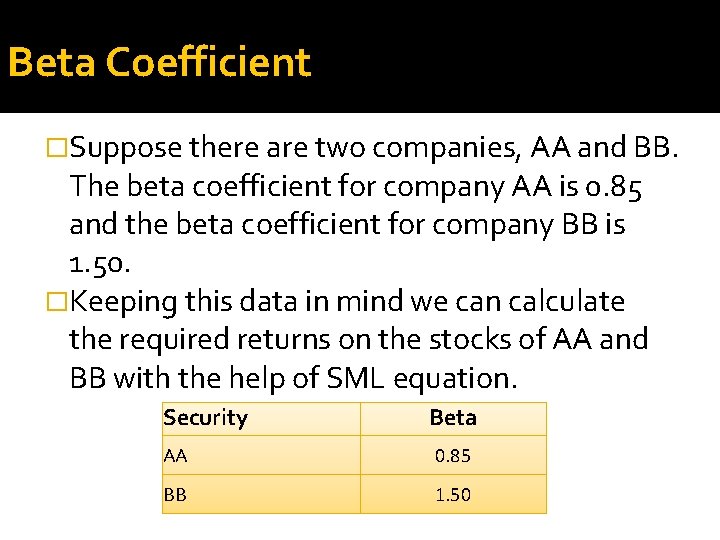 Beta Coefficient �Suppose there are two companies, AA and BB. The beta coefficient for