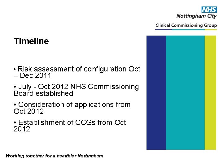 Timeline • Risk assessment of configuration Oct – Dec 2011 • July - Oct